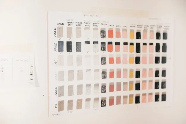 couleur-tendance-salle-de-bain-2026
