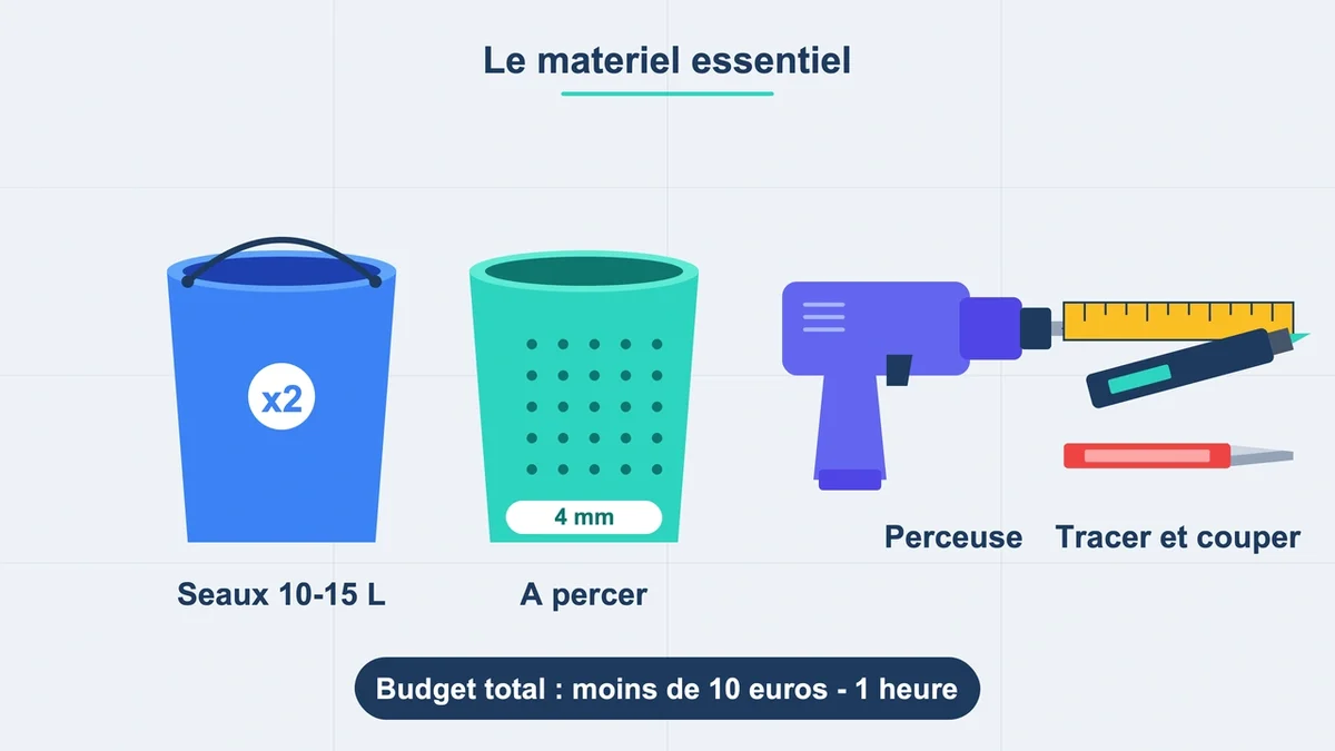 Seaux, perceuse et outils de traçage disposés pour fabriquer un tamis à pellets